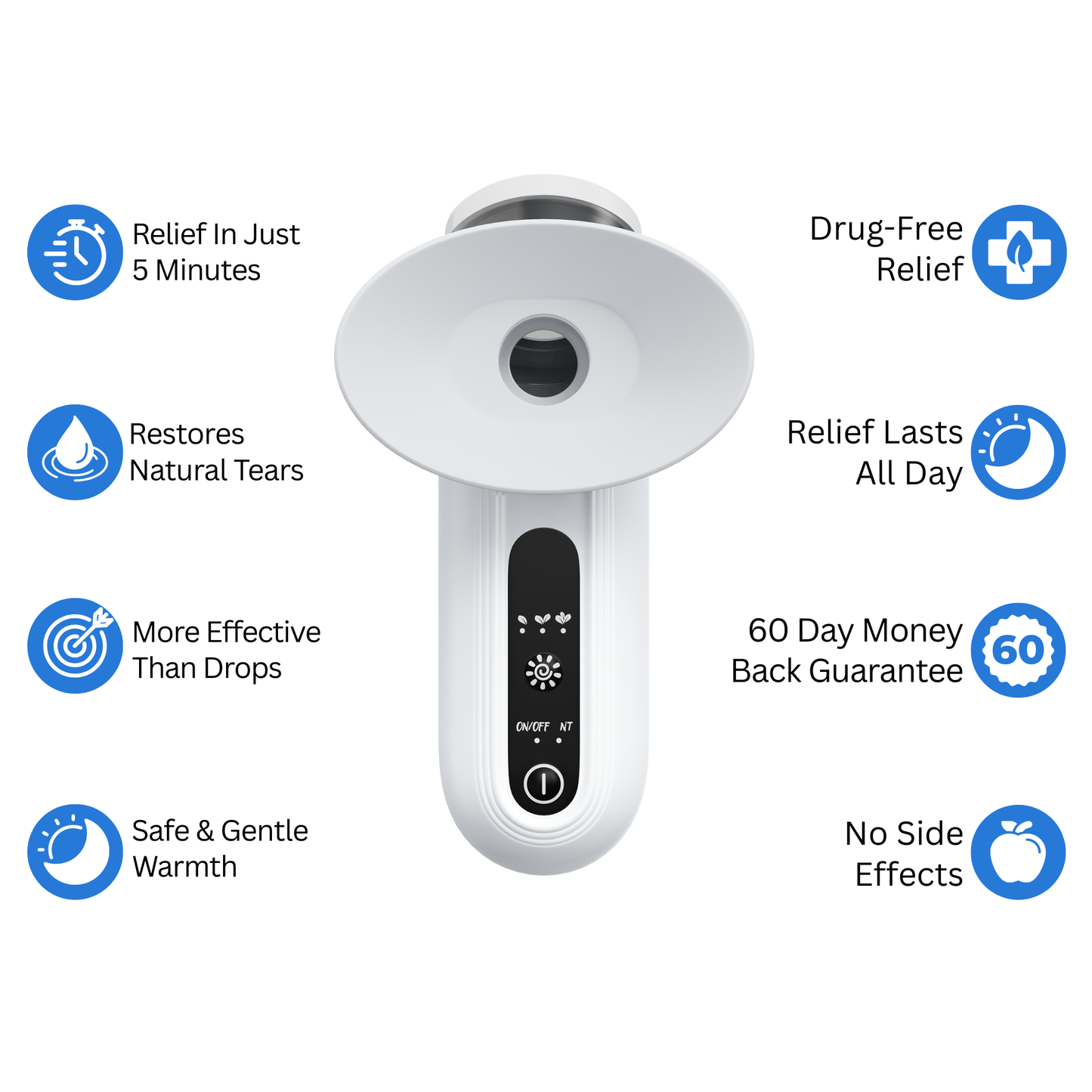 VisionRelief Device™