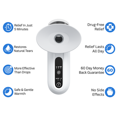 VisionRelief Device™